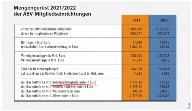 Ein Bild, das Text, Screenshot, Zahl, Schrift enthält.

KI-generierte Inhalte können fehlerhaft sein.