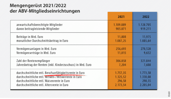 Ein Bild, das Text, Screenshot, Zahl, Schrift enthält.

KI-generierte Inhalte können fehlerhaft sein.