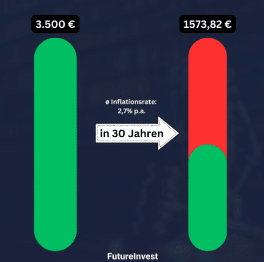 Ein Bild, das Text, Screenshot, Grafikdesign, Grafiken enthält.

KI-generierte Inhalte können fehlerhaft sein.