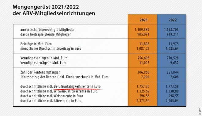 Ein Bild, das Text, Screenshot, Zahl, Schrift enthält.

KI-generierte Inhalte können fehlerhaft sein.
